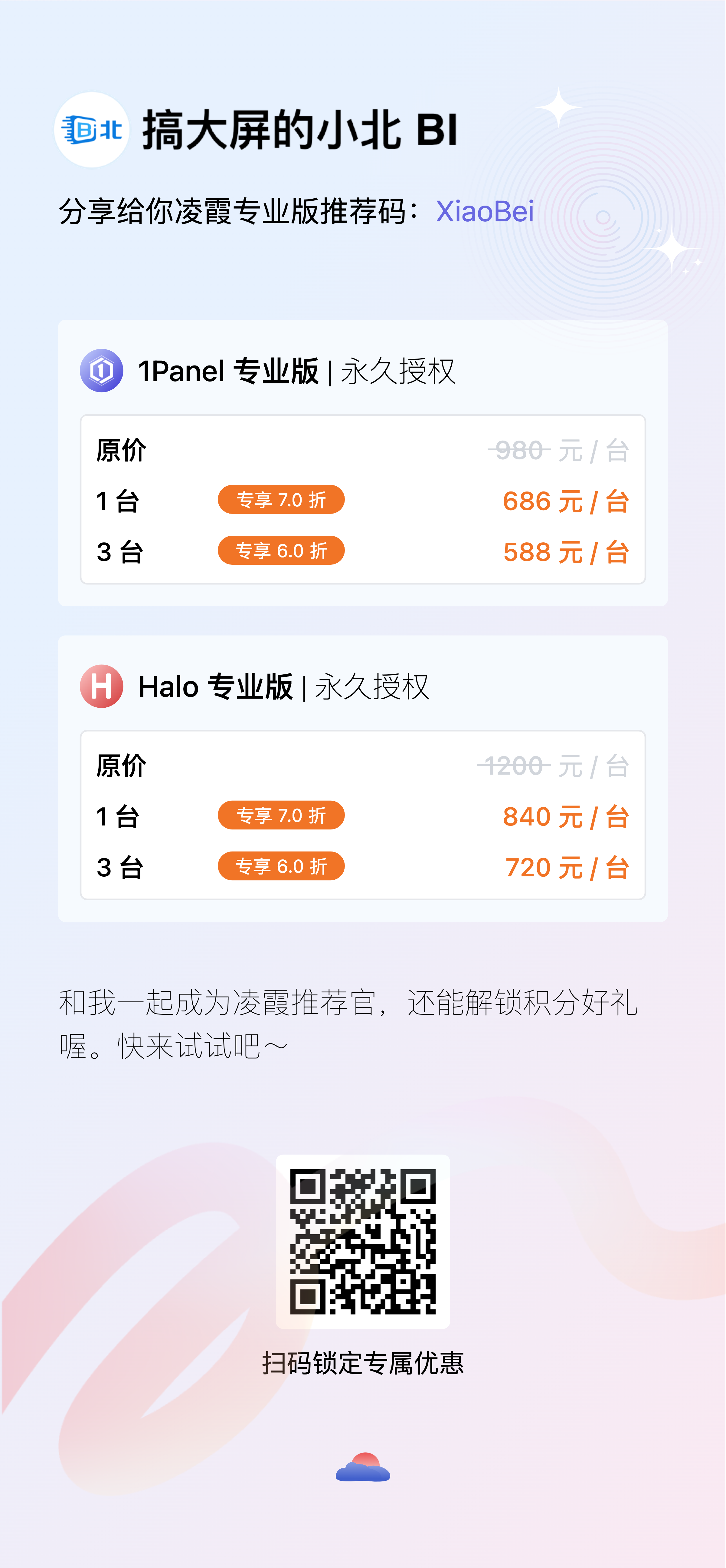 1Panel+Halo-6折优惠券-uzob.png